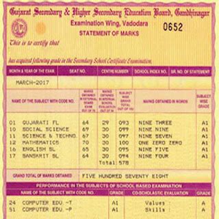 gsebservice. com|gseb duplicate marksheet online.